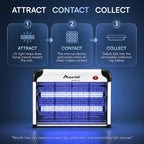 ASPECTEK Exterminador de insectos eléctrico de 20 W, mata insectos para interiores y exteriores cubiertos, trampa para mosquitos, moscas y polillas con malla protectora y cadena colgante para una