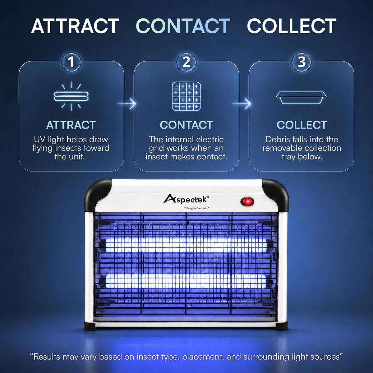 ASPECTEK Exterminador de insectos eléctrico de 20 W, mata insectos para interiores y exteriores cubiertos, trampa para mosquitos, moscas y polillas con malla protectora y cadena colgante para una