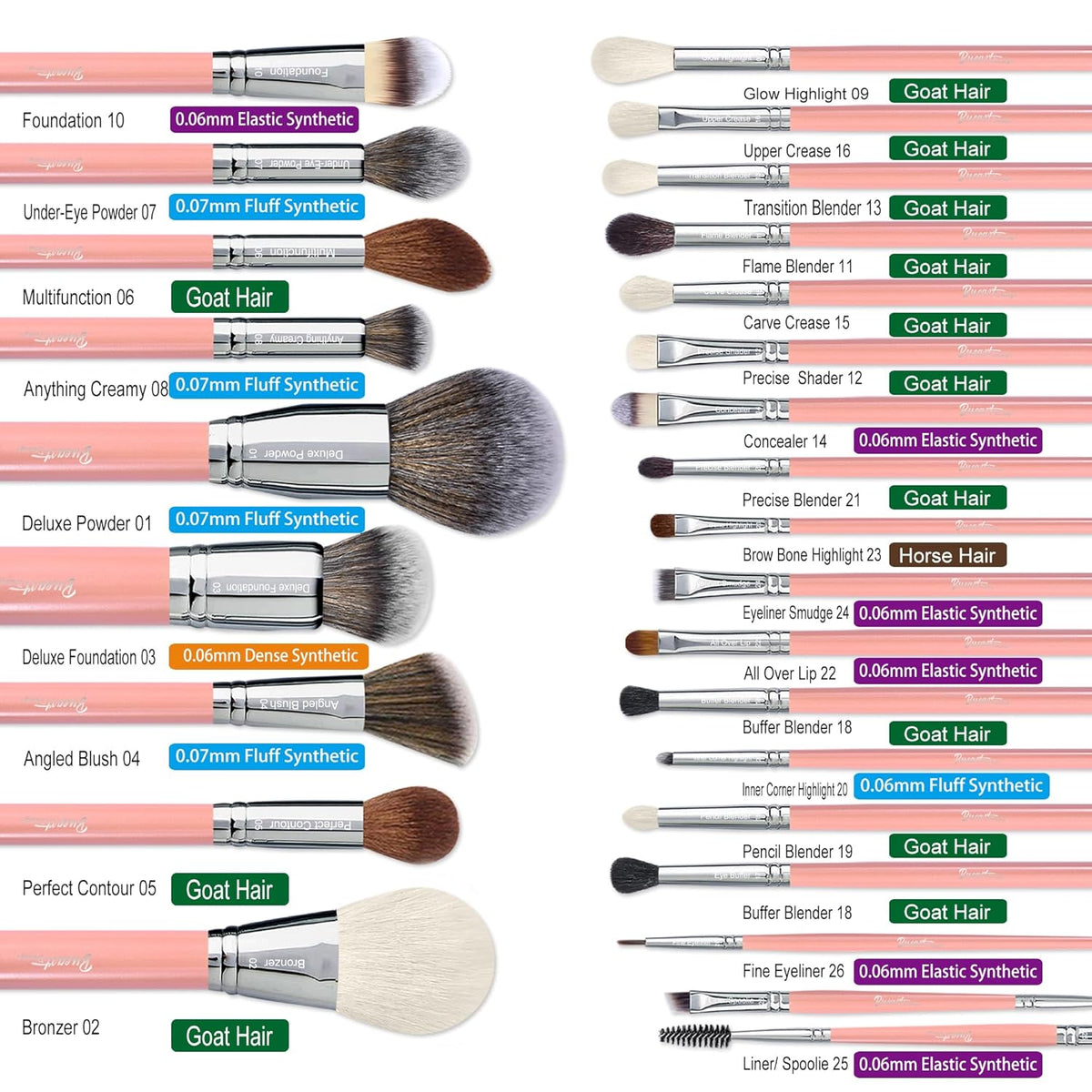 Bueart Design Juego de Brochas de Maquillaje de 26 Piezas Pelo