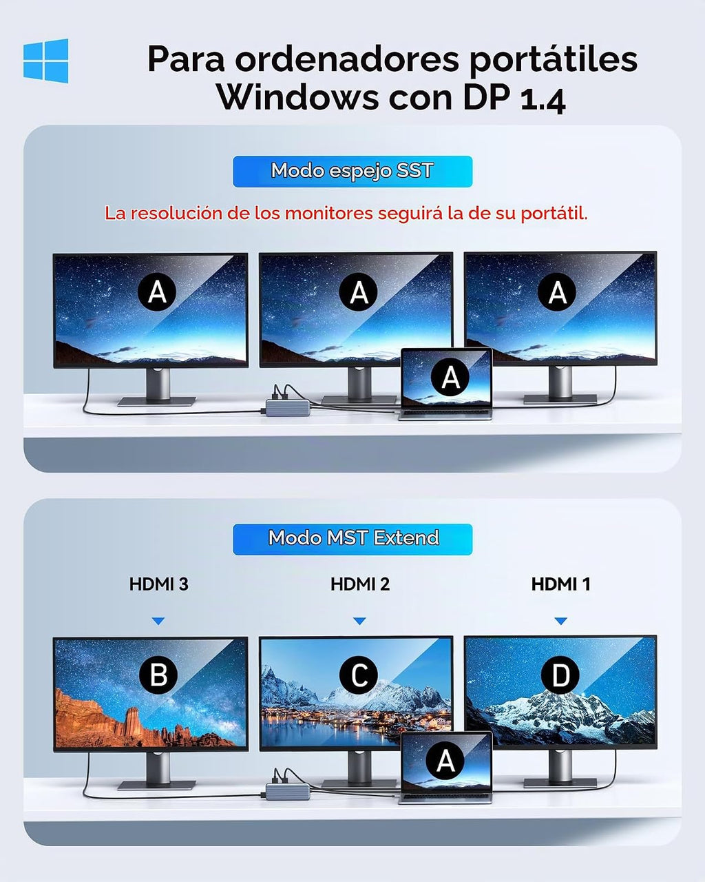 Estación de Acoplamiento USB C Selore con 3 HDMI, Docking Station para Laptop, 3 Monitores