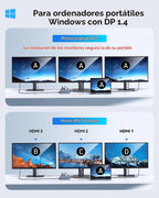 Estación de Acoplamiento USB C Selore con 3 HDMI, Docking Station para Laptop, 3 Monitores