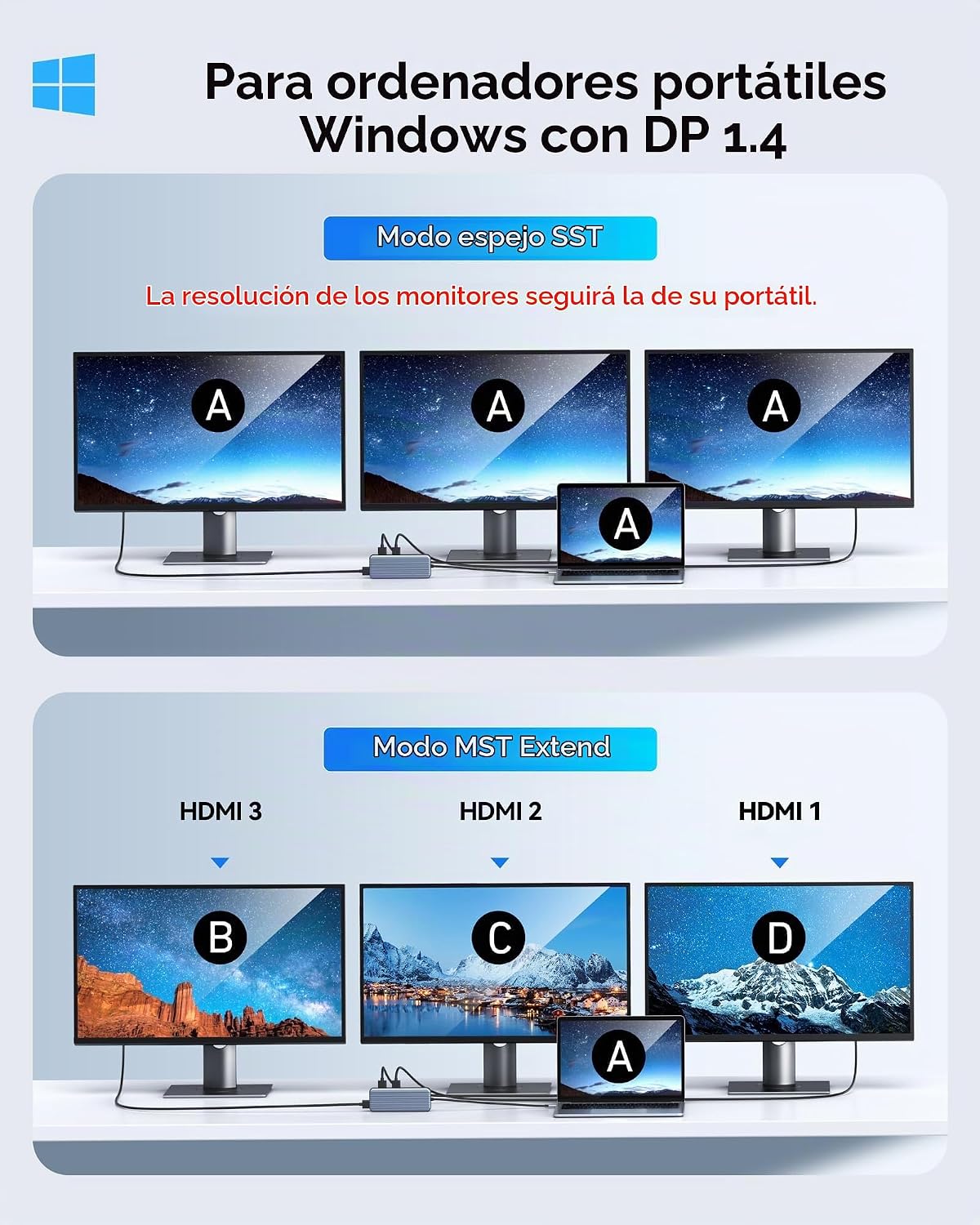 Estación de Acoplamiento USB C Selore con 3 HDMI, Docking Station para Laptop, 3 Monitores