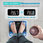 Lepulse Báscula de grasa corporal sin aplicación, báscula de baño