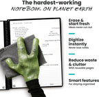 Rocketbook Core - Cuaderno inteligente reutilizable, tamaño ejecutivo, 6 x