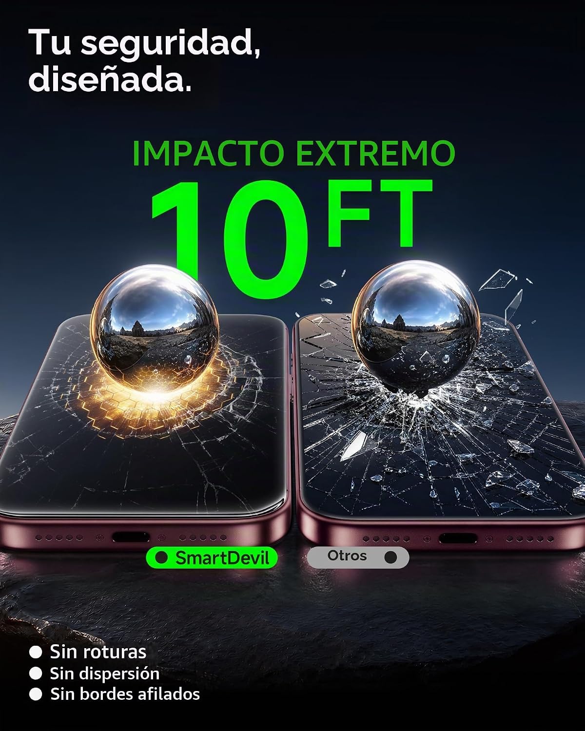 SMARTDEVIL Paquete de 3 protectores de pantalla de vidrio templado para
