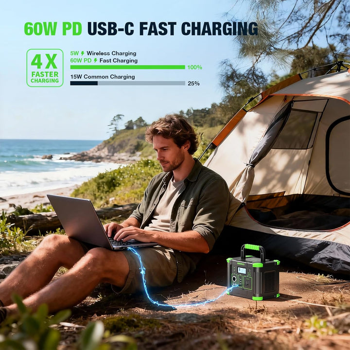 GRECELL- Central eléctrica portátil 300 W, generador solar 288 Wh c...