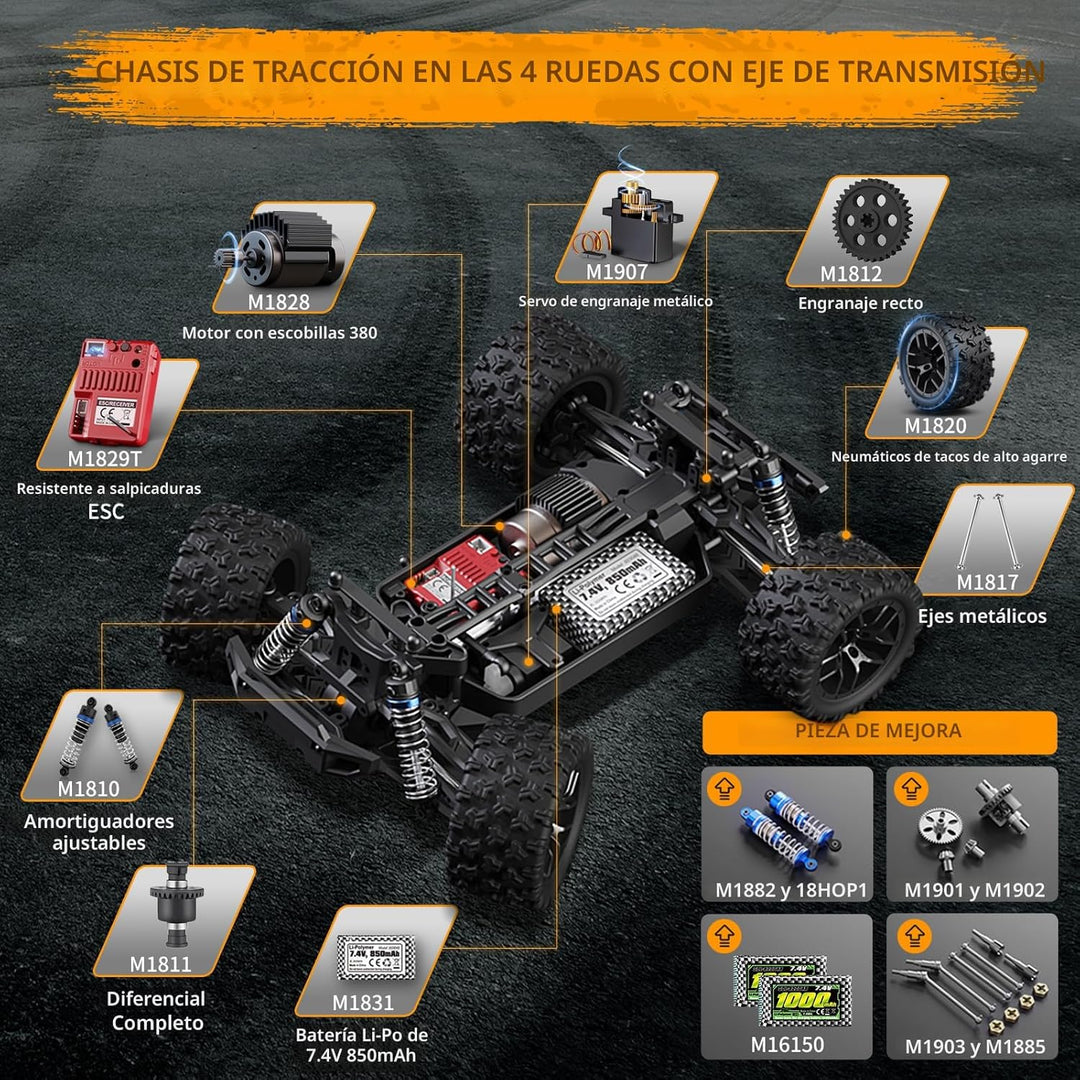 HAIBOXING Camión monstruo RC a escala 1:18 18859 36km\/h de velocid...