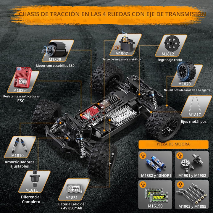 HAIBOXING Camión monstruo RC a escala 1:18 18859 36km\/h de velocid...