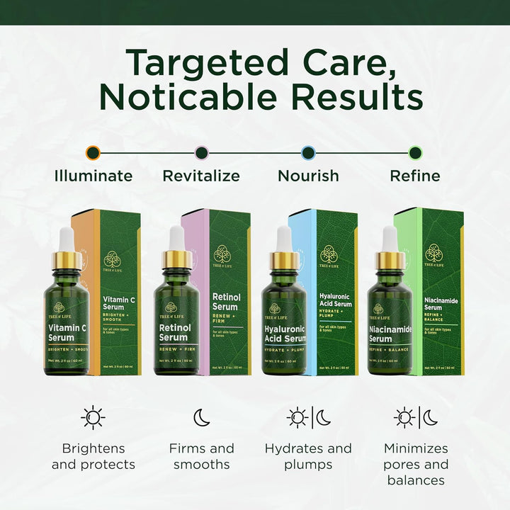 Tree of Life Beauty Set de cuidado de la piel facial, iluminador, r...
