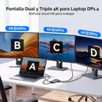 Laptop USB C Docking Station Dual HDMI Monitors 8K USB C Video USB-C Hub