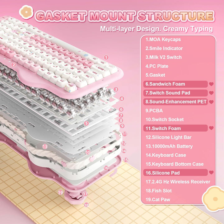 YUNZII C98 Wireless Mechanical Keyboard with Number Pad,99 Key BT5....