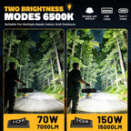 Luz de trabajo LED compatible con batería DeWalt 20V, 150W 15000LM