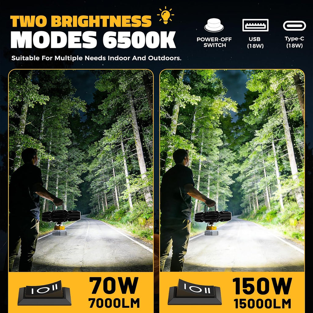 2 luces LED de trabajo compatibles con batería de 20 V, 150 W 15000 lúmenes