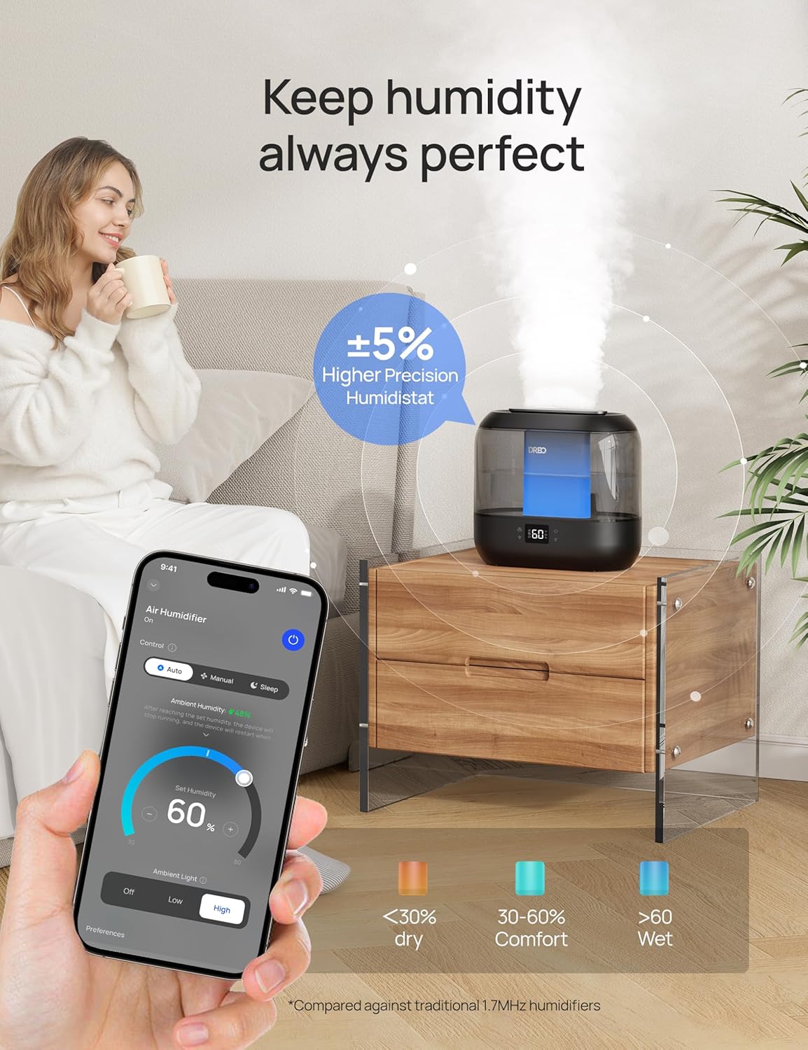 DREO Humidificadores inteligentes para dormitorio, humidificador de niebla