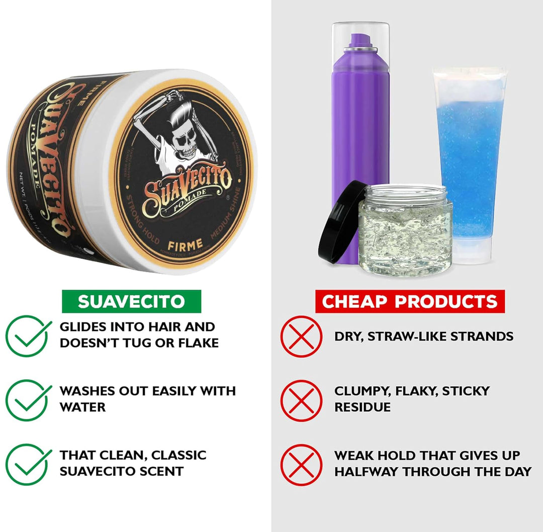 Suavecito Pomade Firme (Fuerte) Fijación 4 oz, 1 Paquete - Pomada P...
