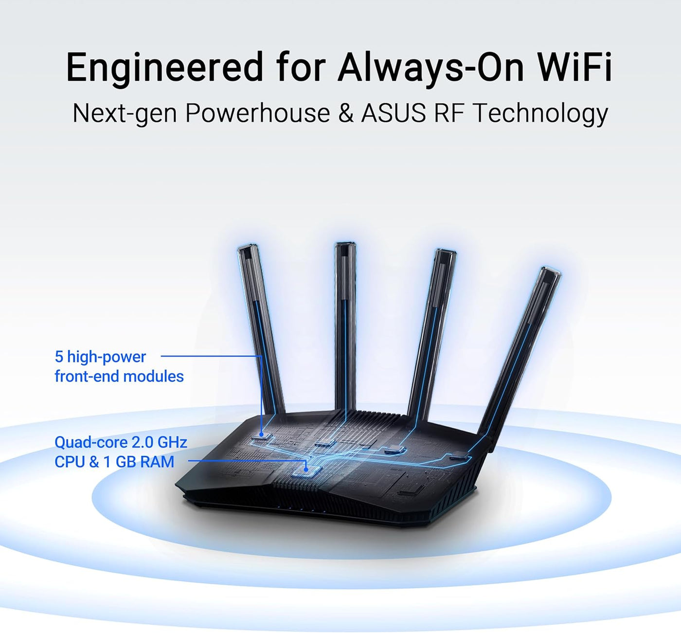 ASUS RT-BE59 Router WiFi 7 de doble banda: compatible con malla, 50...