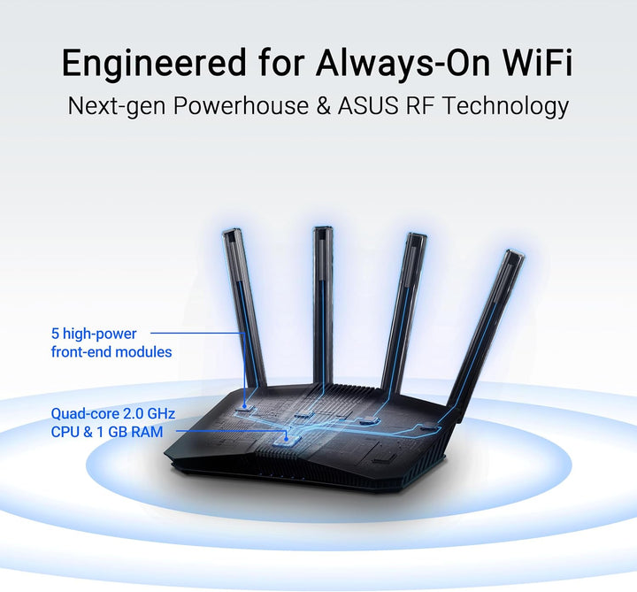 ASUS RT-BE59 Router WiFi 7 de doble banda: compatible con malla, 50...