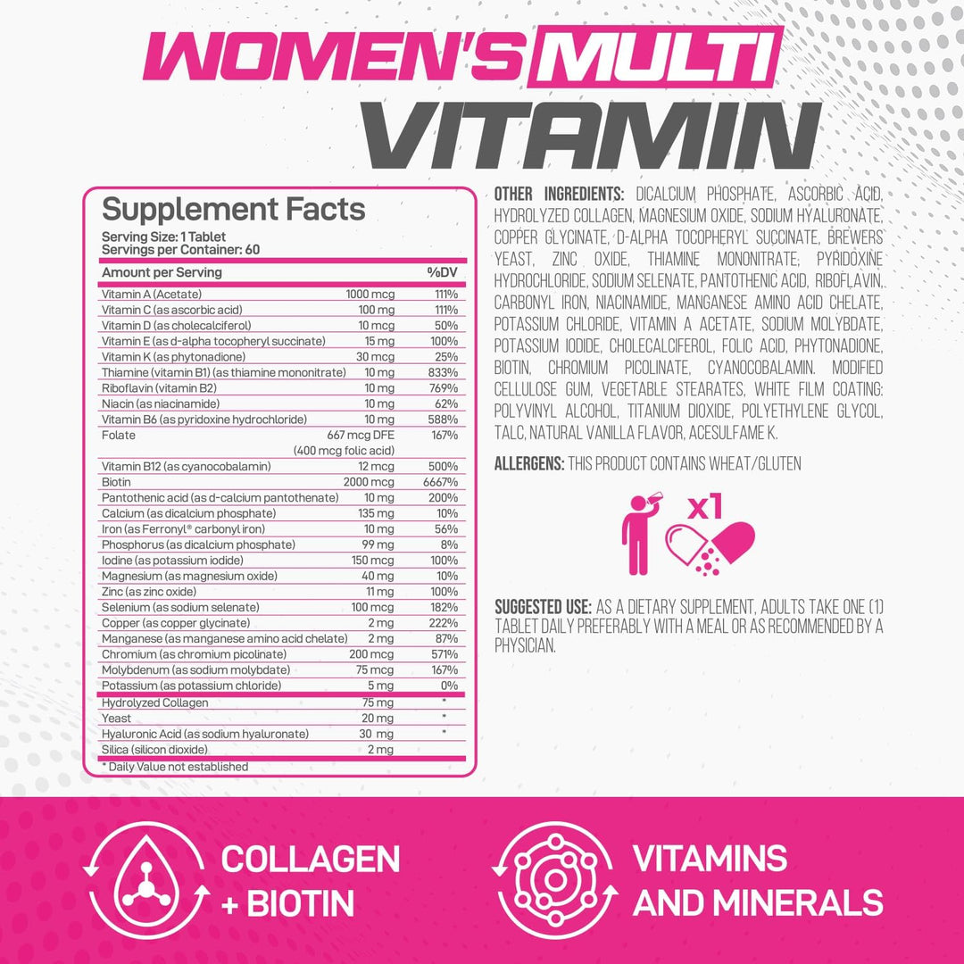 Forzagen Essentials - Multivitaminas con colágeno y biotina para mu...