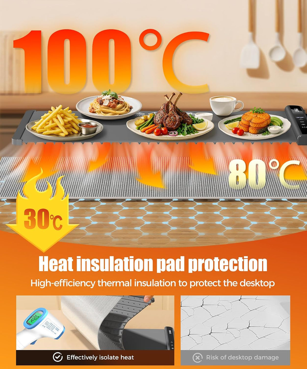 Manta Caliente para Alimentos, 26x15 Pulgadas, Gris Oscuro, Calor Rápido, Bloqueo para Niños