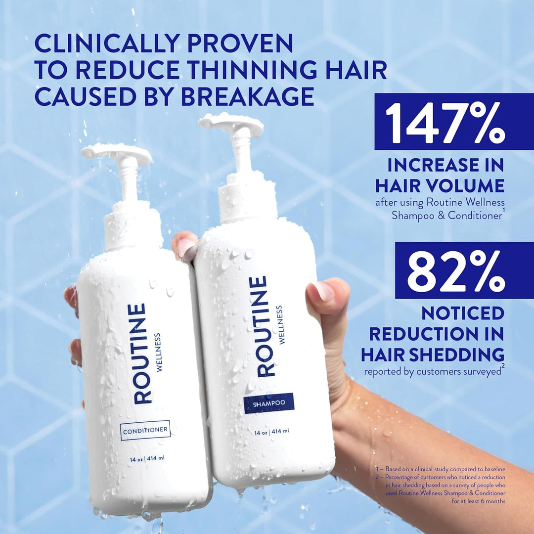 Routine Wellness - Juego de champú y acondicionador para cabello má...