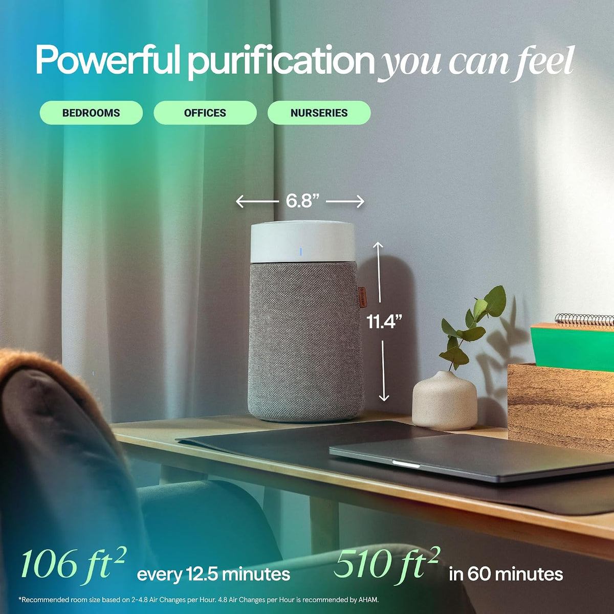 BLUEAIR Purificadores de aire para espacios pequeños Dormitorio Dormitorio