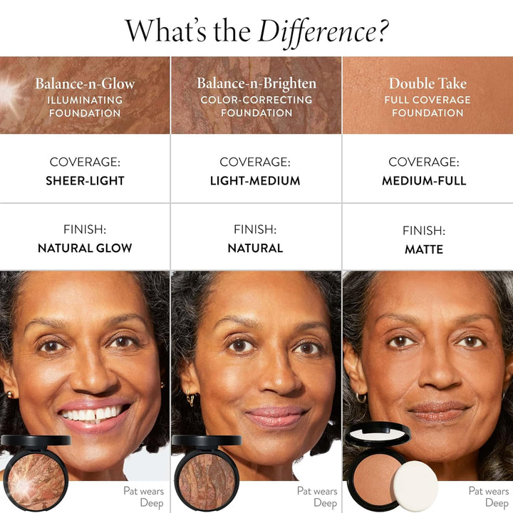 LAURA GELLER NEW YORK Base en Polvo Horneada Double Take - Deep - C...