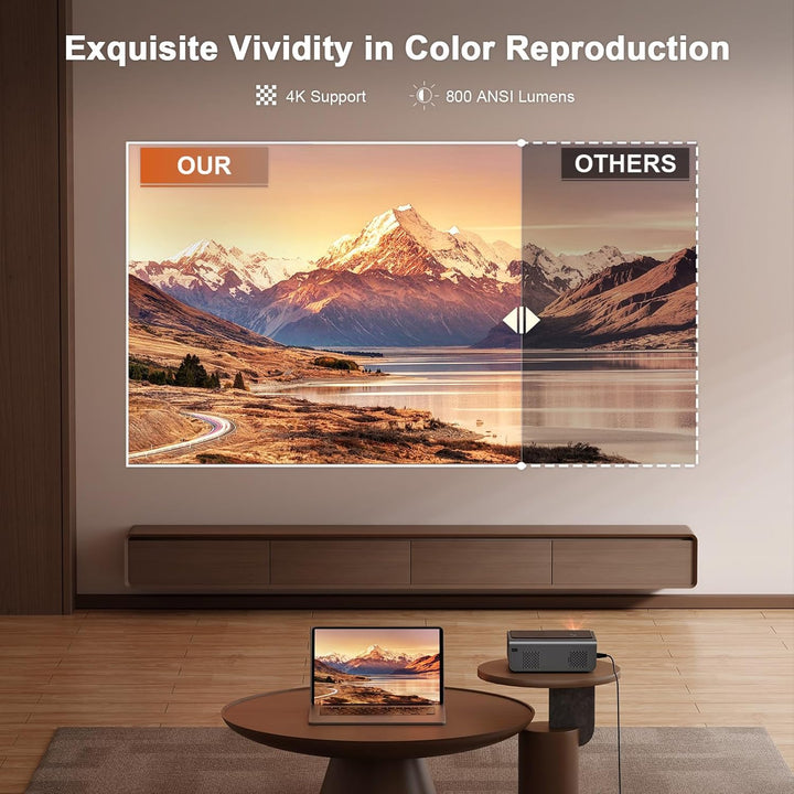 [Ahora con Netflix y 2000 ANSI] Proyector 4K con WiFi y Bluetooth,...