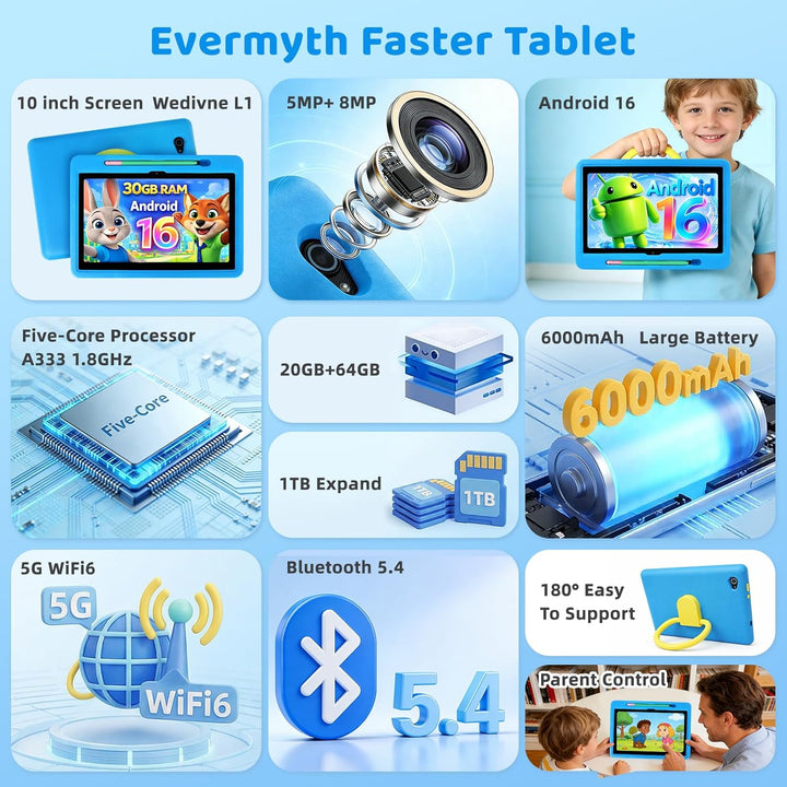 Tablet Android 16 para niños mejorada 2026, tableta de 10 pulgadas...