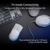 ASUS ROG Keris Mouse Gaming Inalámbrico Aimpoint \u2013 Ergonómico...