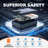 CHAPAREL Batería recargable 7.4V 14400mAh para chalecos calentados,...