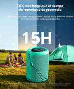 Ideas de regalo de altavoz Bluetooth portátil: esenciales de viaje al aire