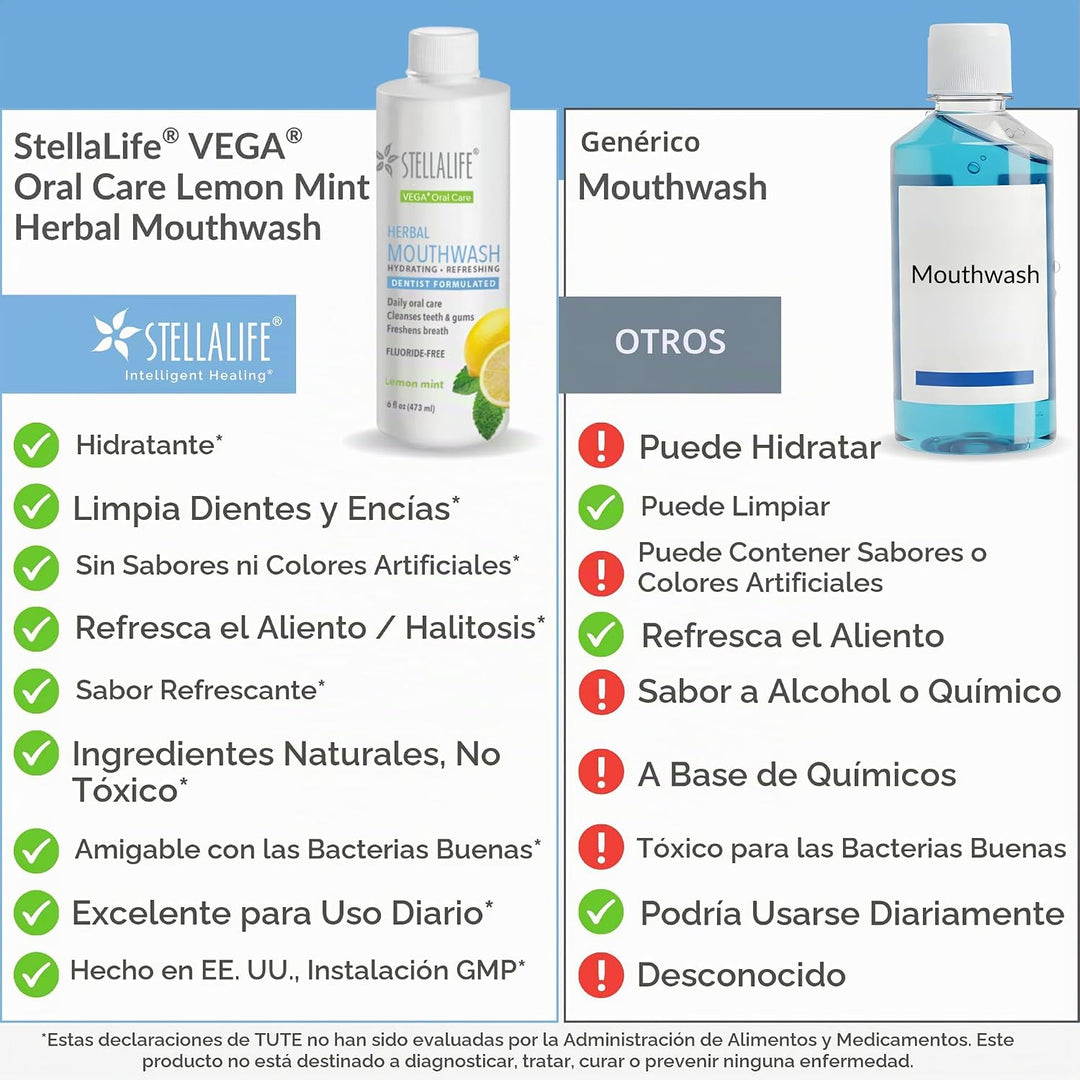 StellaLife Wellness - Enjuague bucal a base de hierbas \u2013 Soluc...