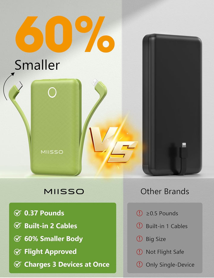 miisso Cargador portátil mini de 10000 mAh con cable incorporado, b...
