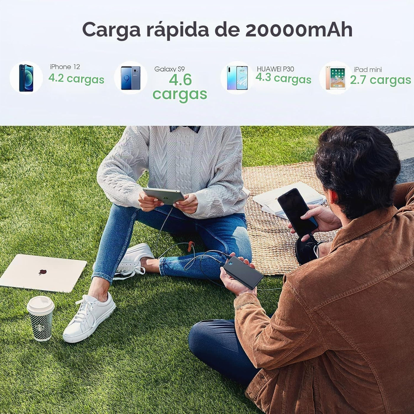 [Paquete de 2] Cargador portátil de 20000 mAh, batería de carga ráp...