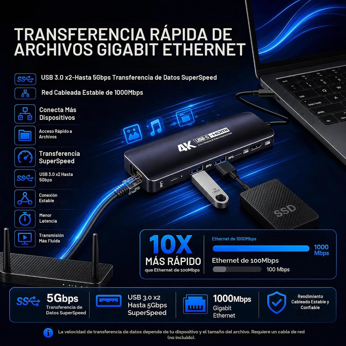 Guermok, GM-75, hub USB
