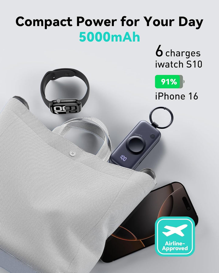 INIU Cargador portátil 3 en 1, cargador de batería de 5000 mAh con...