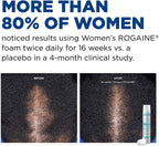 Rogaine - Espuma de minoxidil tópica al 5%, tratamiento contra