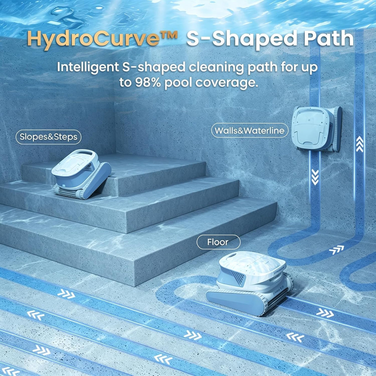 Hydro 3S - Aspiradora inalámbrica para piscinas enterradas, tiempo de