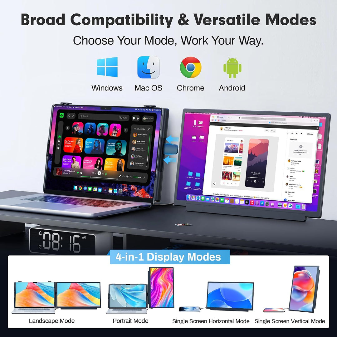 Extensor de pantalla para portátil mejorado, monitor portátil dual...