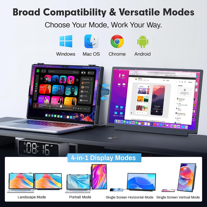 Extensor de pantalla para portátil mejorado, monitor portátil dual...