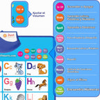 Just Smarty - Tabla interactiva de pared del alfabeto, ABC y 123, color
