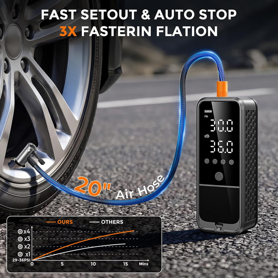 KZKB Compresor de aire portátil para inflar neumáticos de 160 PSI,...