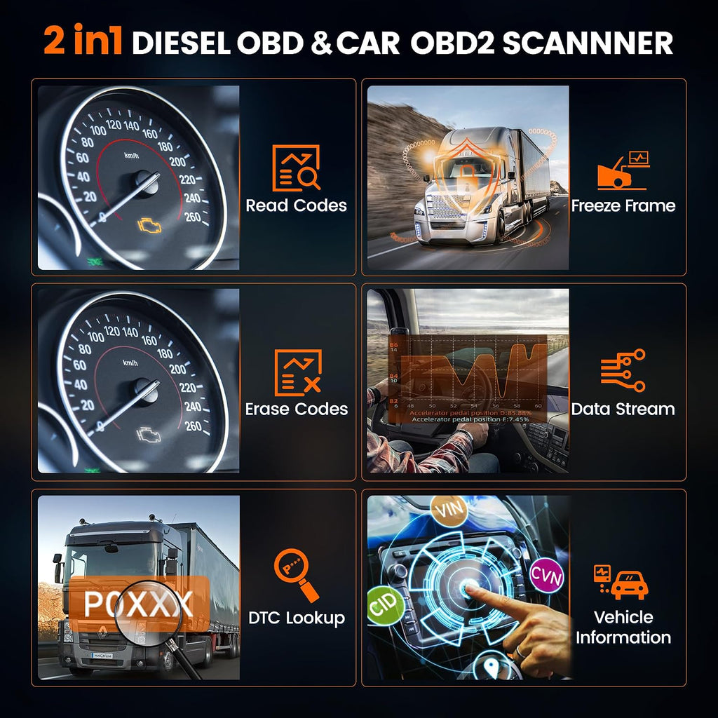 ANCEL Escáner de camión resistente HD601 + probador de sonda de circuito de potencia automotriz ANCEL PB100