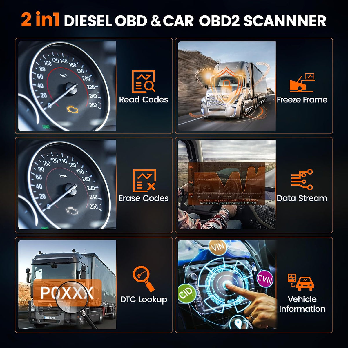 ANCEL Escáner de camión resistente HD601 + probador de sonda de circuito de potencia automotriz ANCEL PB100