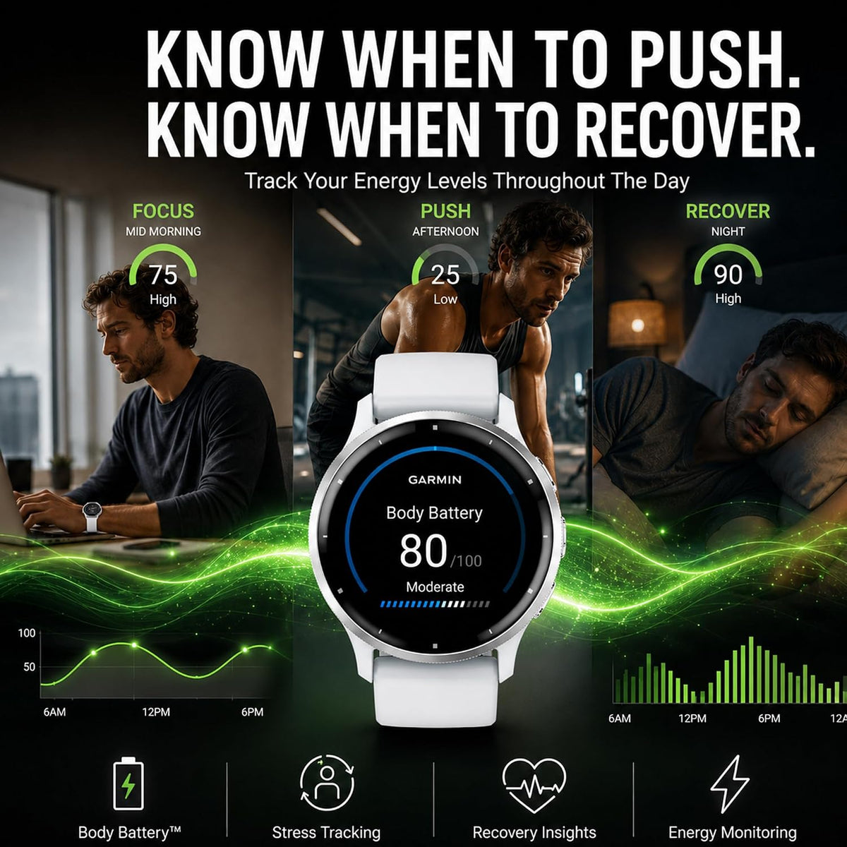 Garmin Reloj inteligente Venu 3 GPS, 1.772 pulgadas plata/piedra blanca, rastreador de actividad física con batería de 14 días y entrenador de sueño, incluye soporte de carga premium, cable de