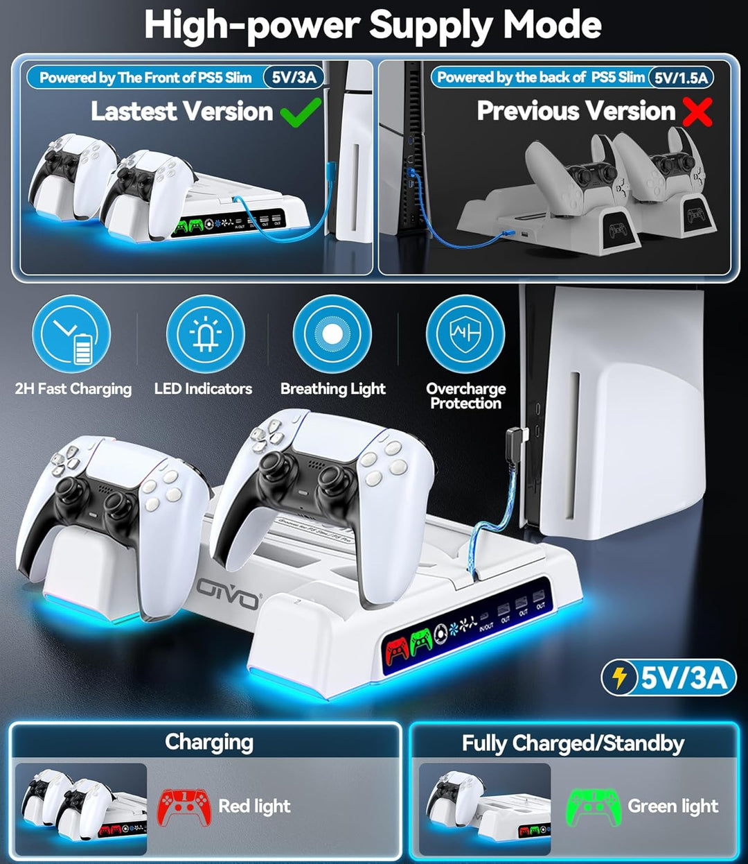 PS5\/Slim\/Pro Stand and Cooling Station with LED Controller Chargi...