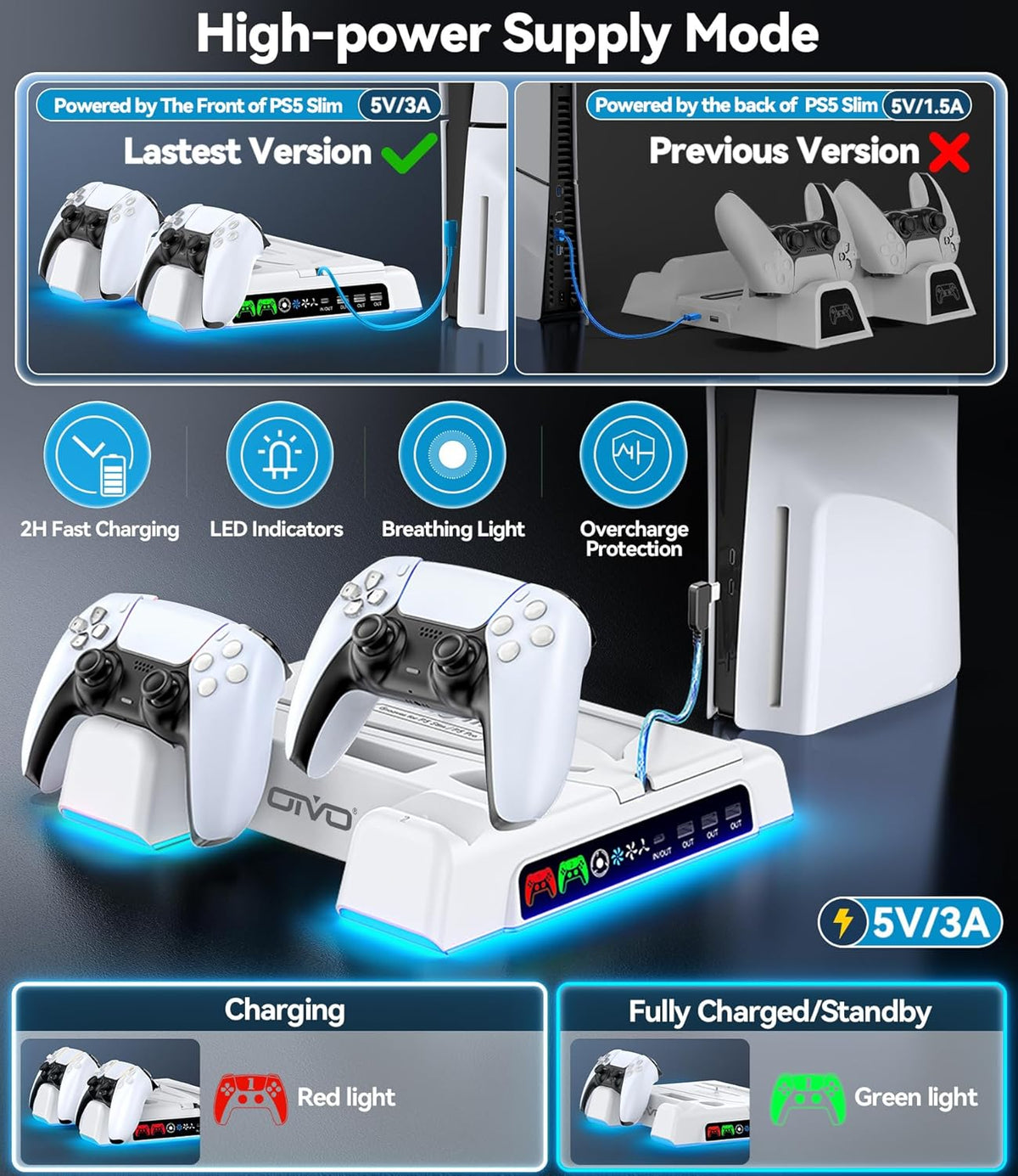 PS5\/Slim\/Pro Stand and Cooling Station with LED Controller Chargi...