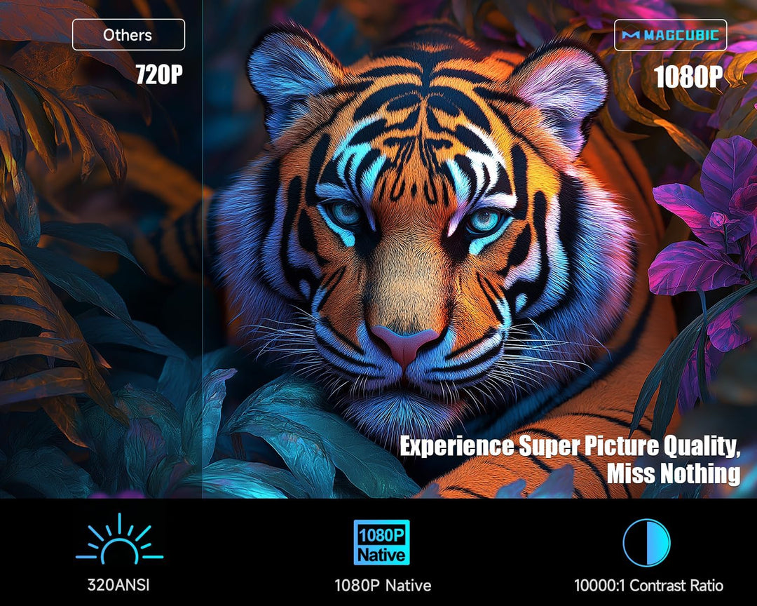 [Licencia de Netflix] Magcubic Mini proyector con WiFi y Bluetooth,...