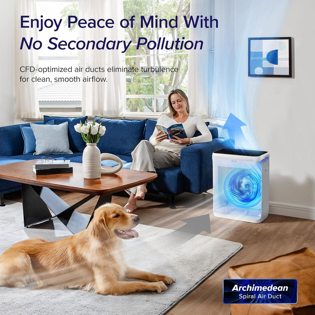 LEVOIT Purificador de aire inteligente para habitación grande en el hogar