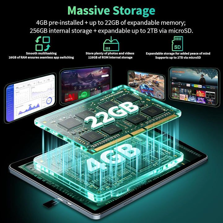 Tablet Android 2026 con teclado, tableta Android 16 de 10 pulgadas,...